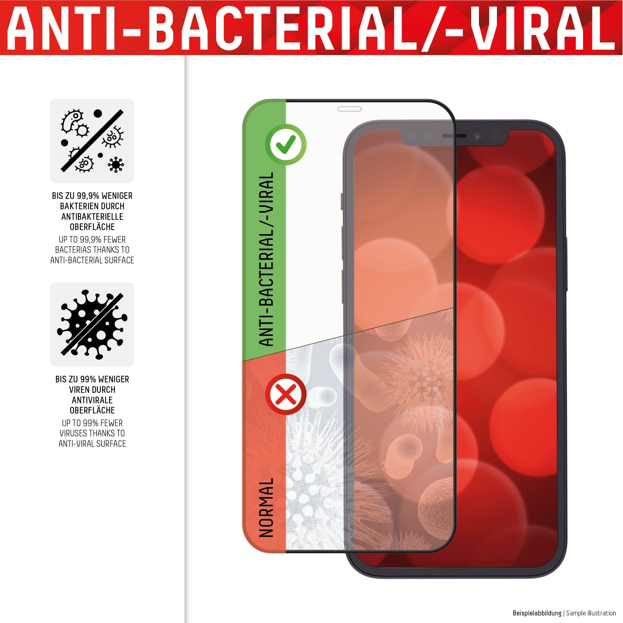 iPhone 12/12 Pro 3in1 Schutzglas (antiviral/ -bakt.)