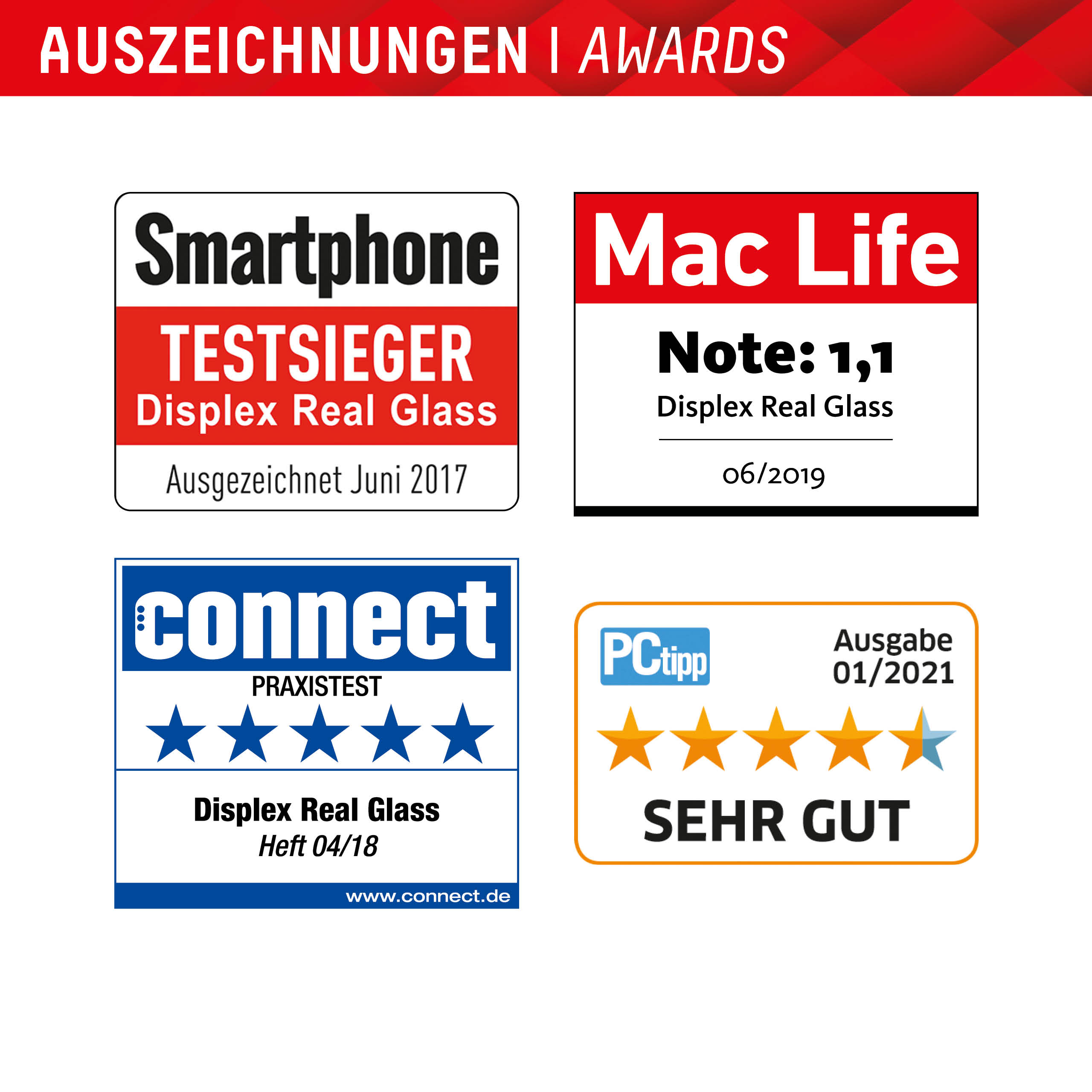 iPhone 15 Plus/15 Pro Max Schutzglas (2D)