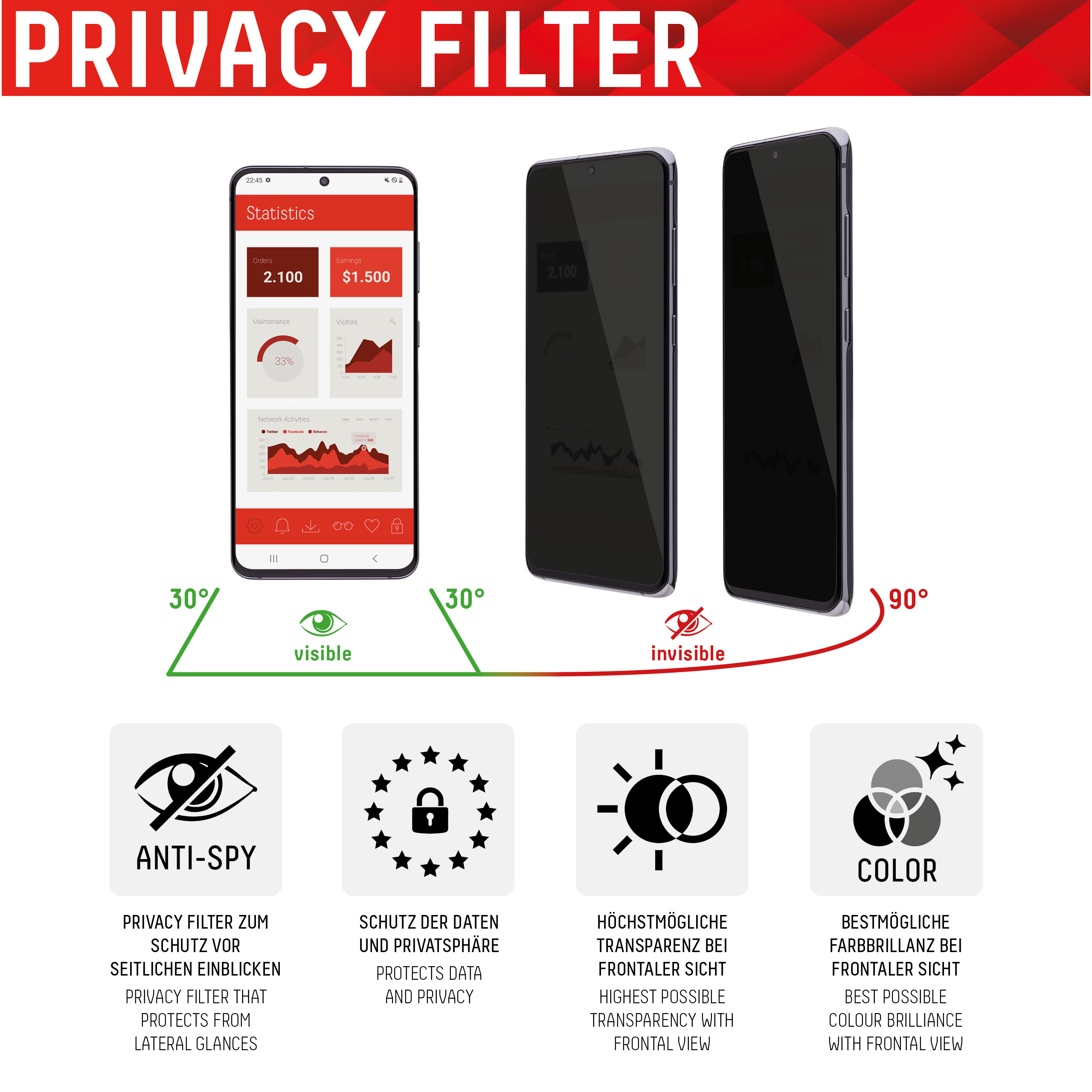 Samsung Galaxy S21+ 5G Privacy Schutzglas
