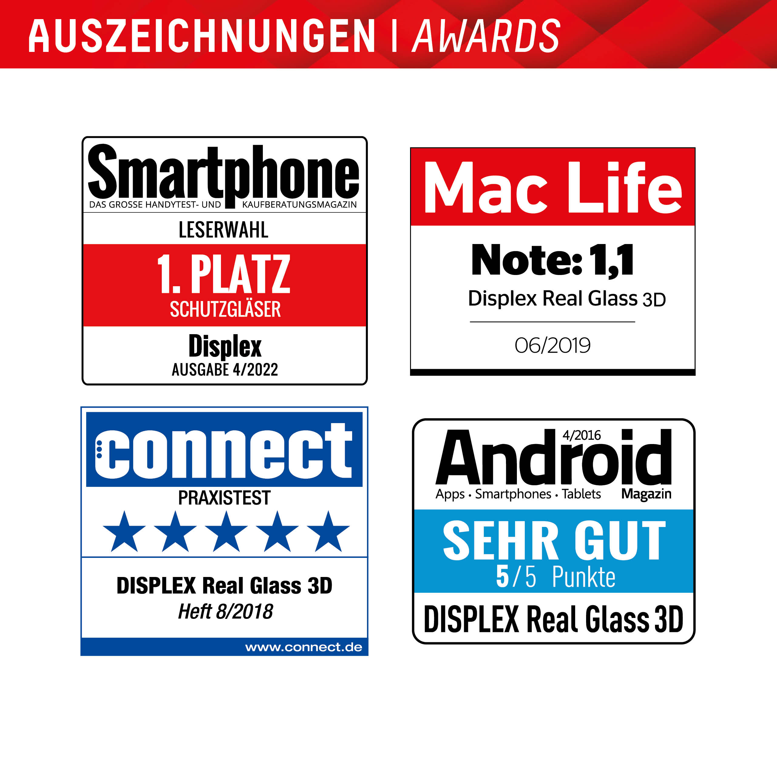 iPhone 15/15 Pro Schutzglas (Full Cover)