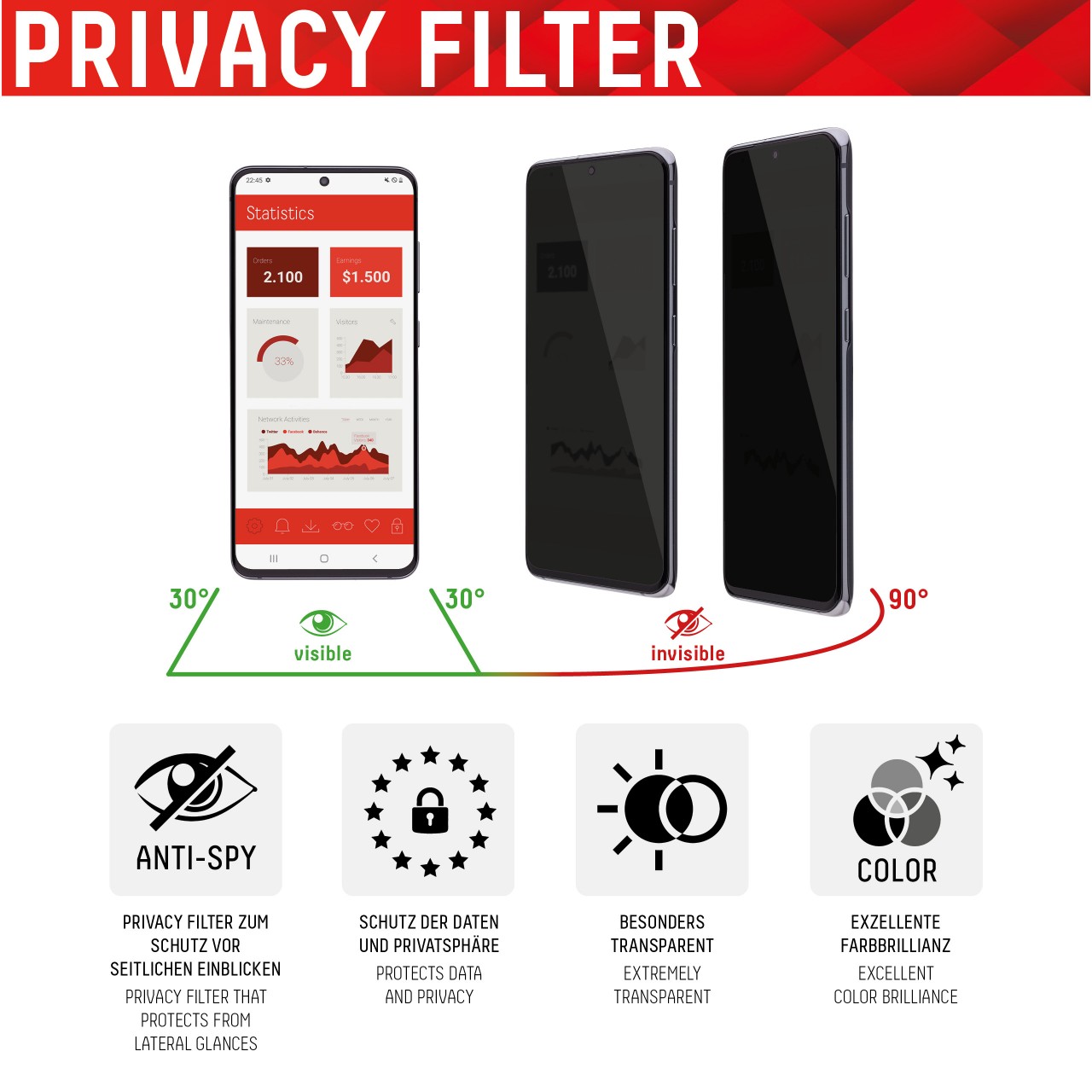 Samsung Galaxy S21 Ultra Privacy Schutzglas