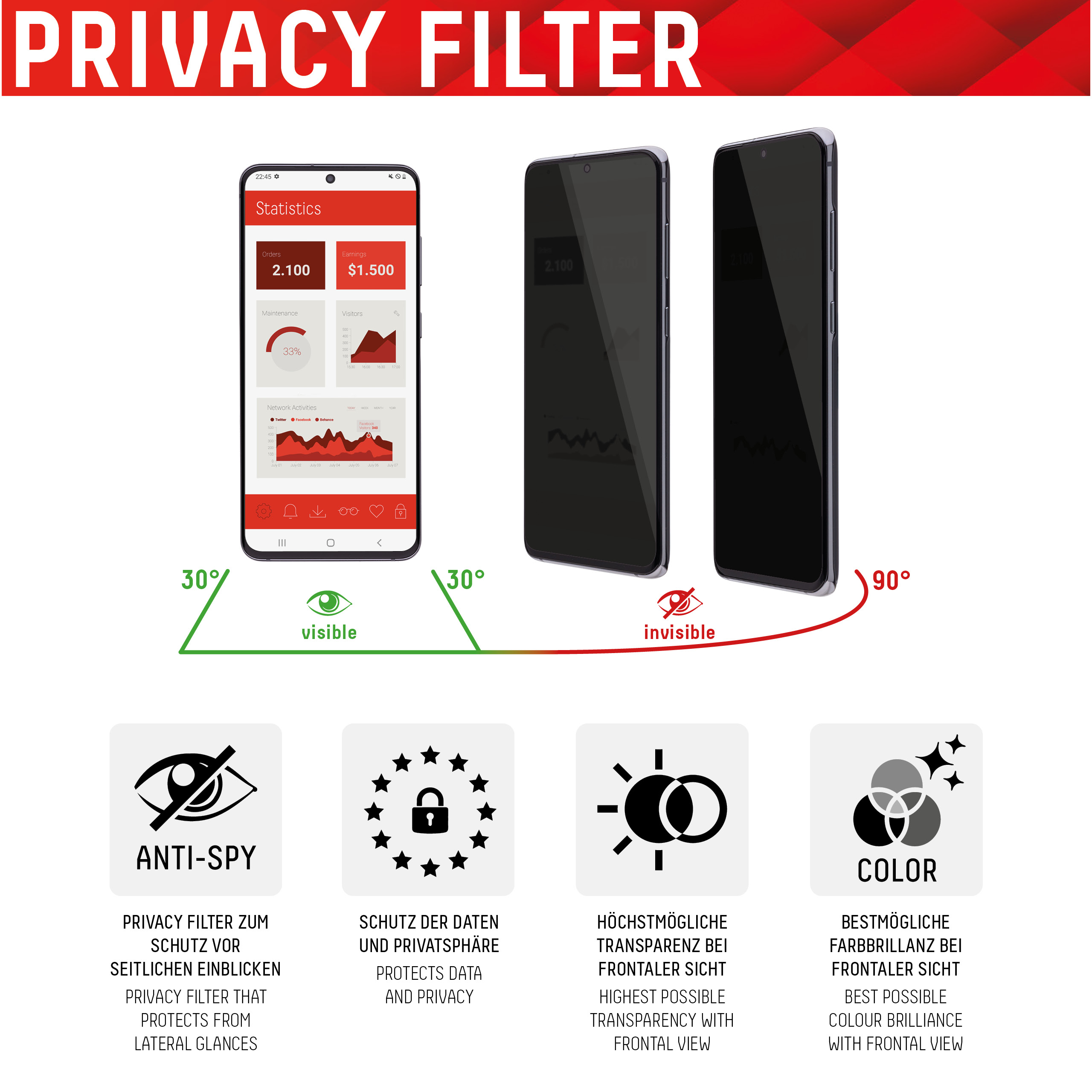 iPhone 14 Pro Privacy Schutzglas