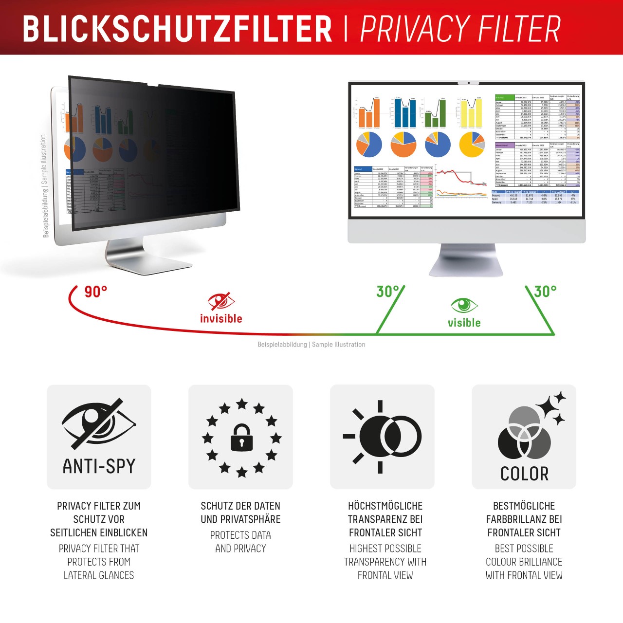 Desktop Blickschutzfilter für Apple iMac 24" M1/M3/M4