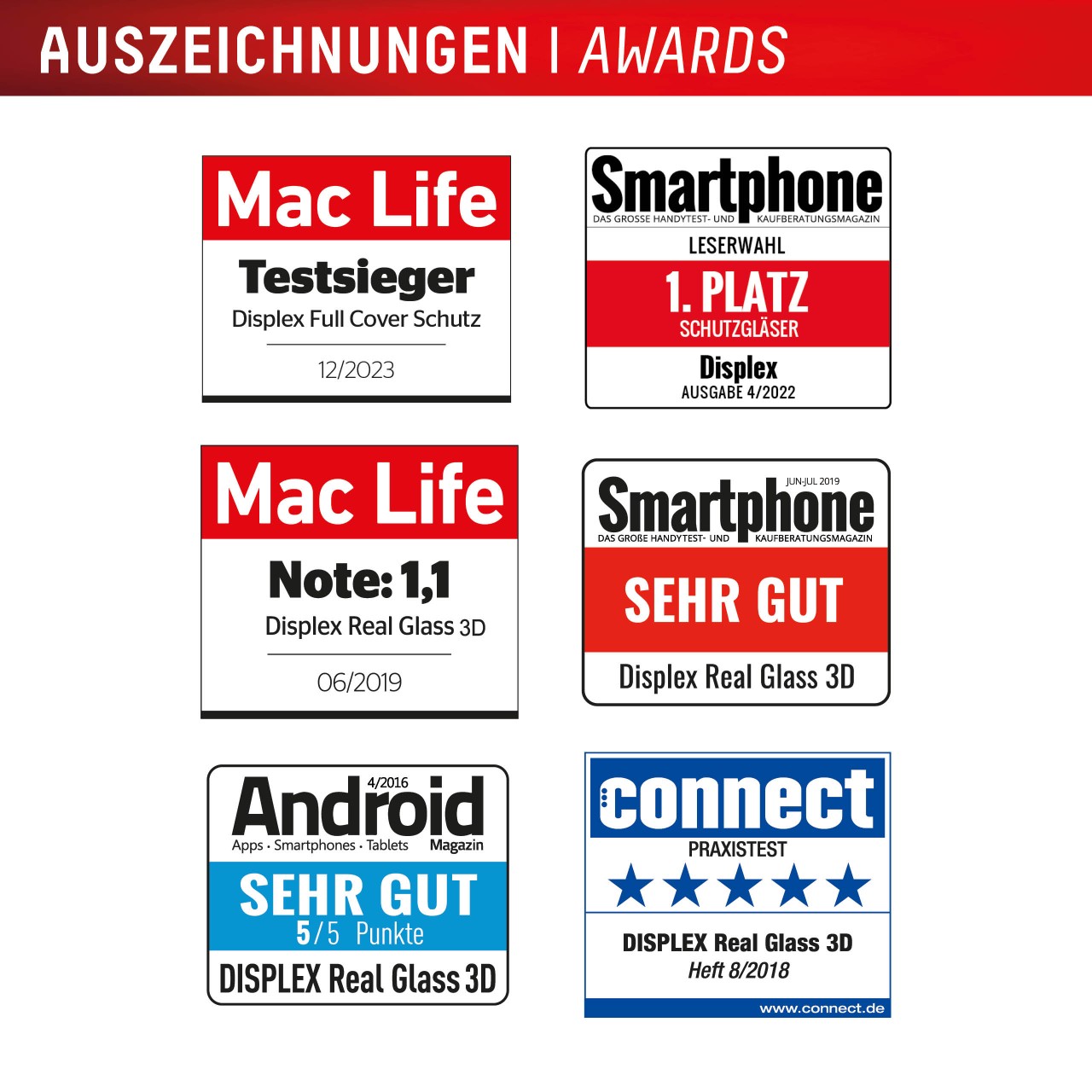 Samsung Galaxy S24/S25 Full Cover Screen Protector