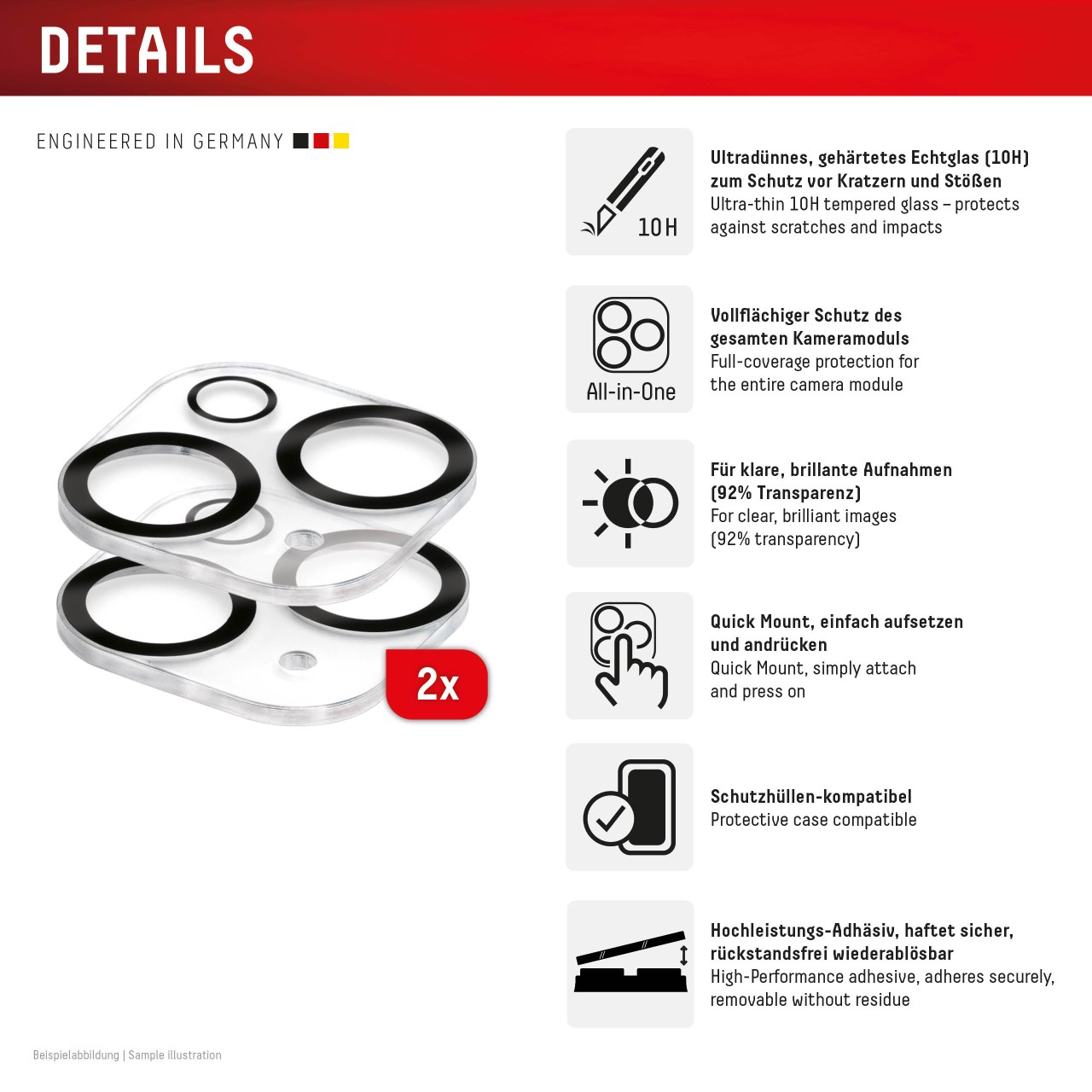 iPhone 15/15 Plus All-in-one camera screen protector, 2 pieces