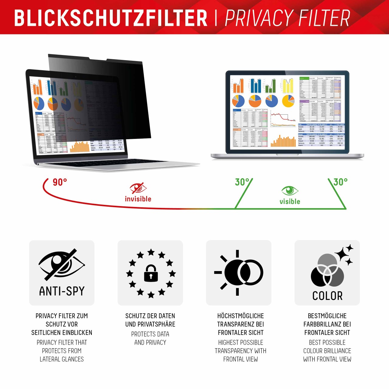 PRIVACY SAFE Magnetischer 2-Wege Blickschutzfilter für MacBook Air/ MacBook Pro 13,3‘‘