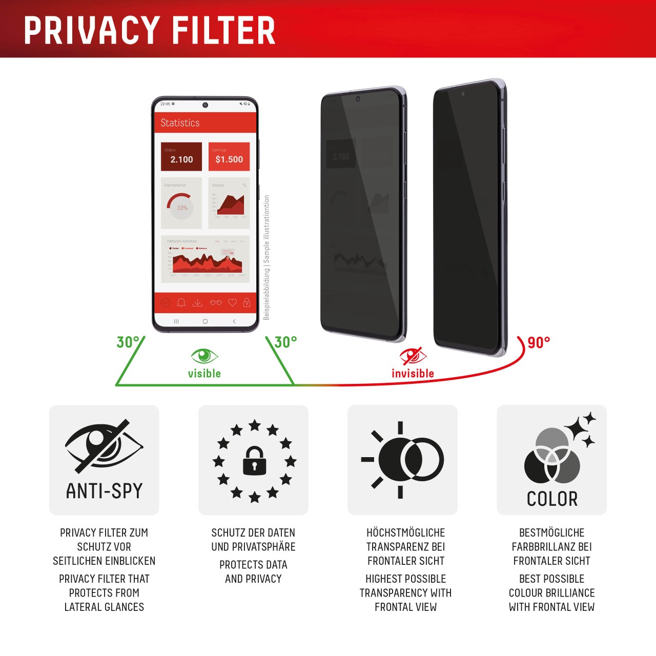 iPhone 16 Plus Privacy Panzerglas