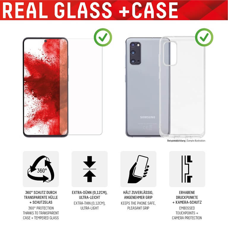 Galaxy A53 5G 2D Schutzglas + Case