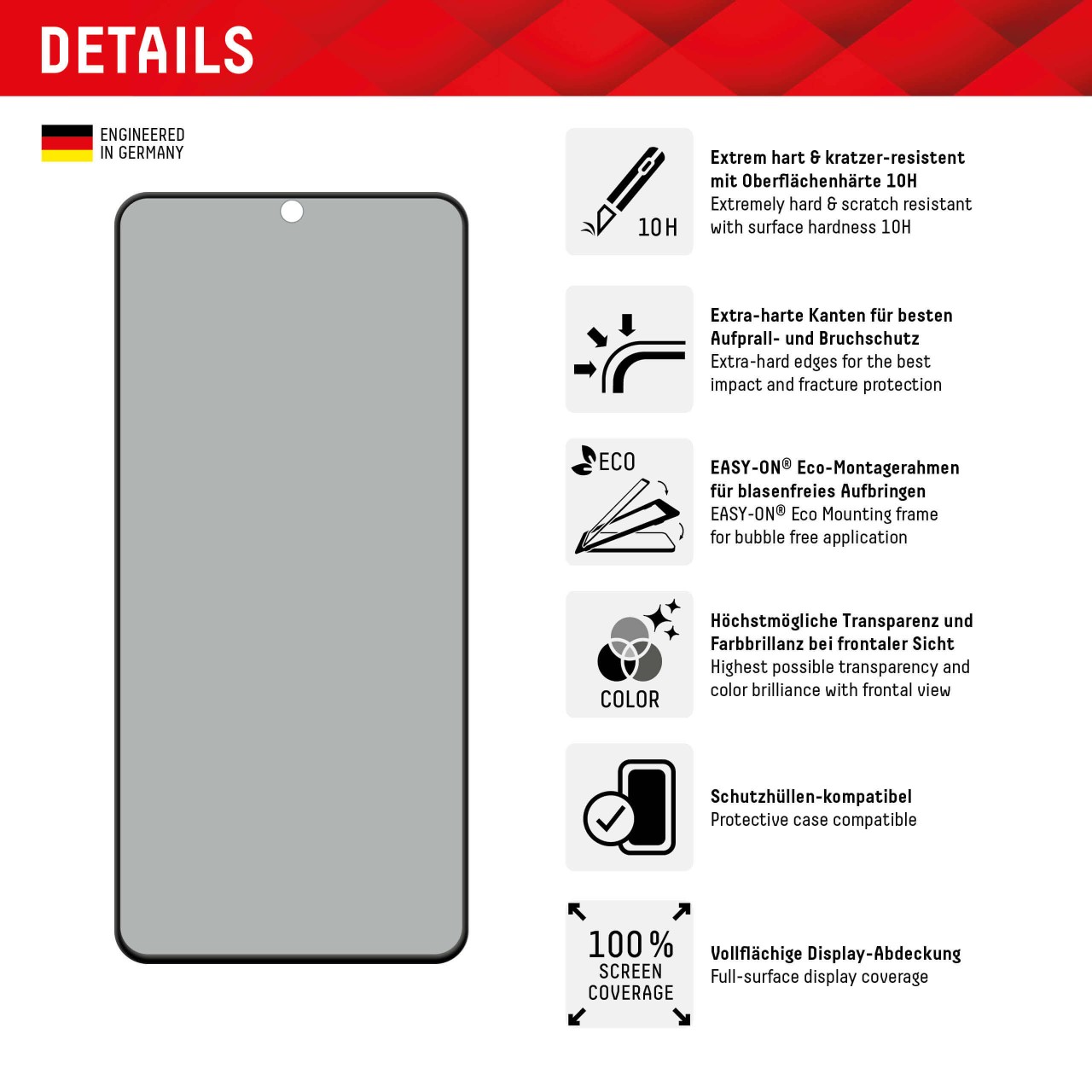 Samsung Galaxy S22/S23 Privacy Screen Protector