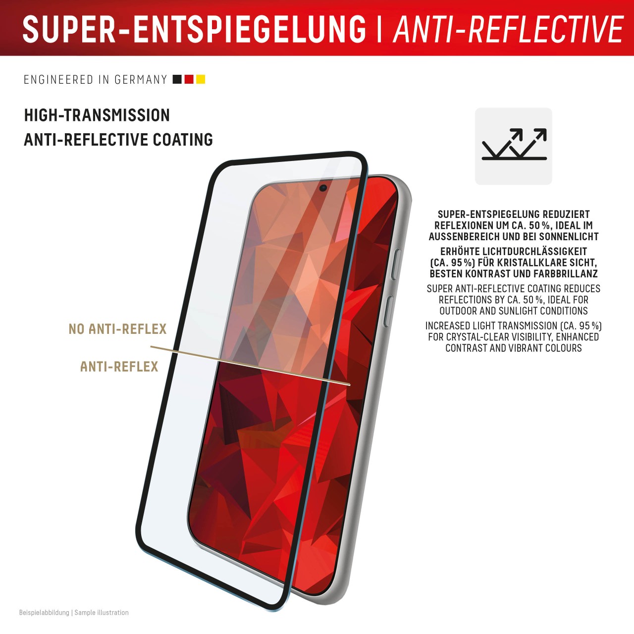 iPhone 17 Pro Premium Anti-Reflex Panzerglas (super-entspiegelt) mit Mount Master