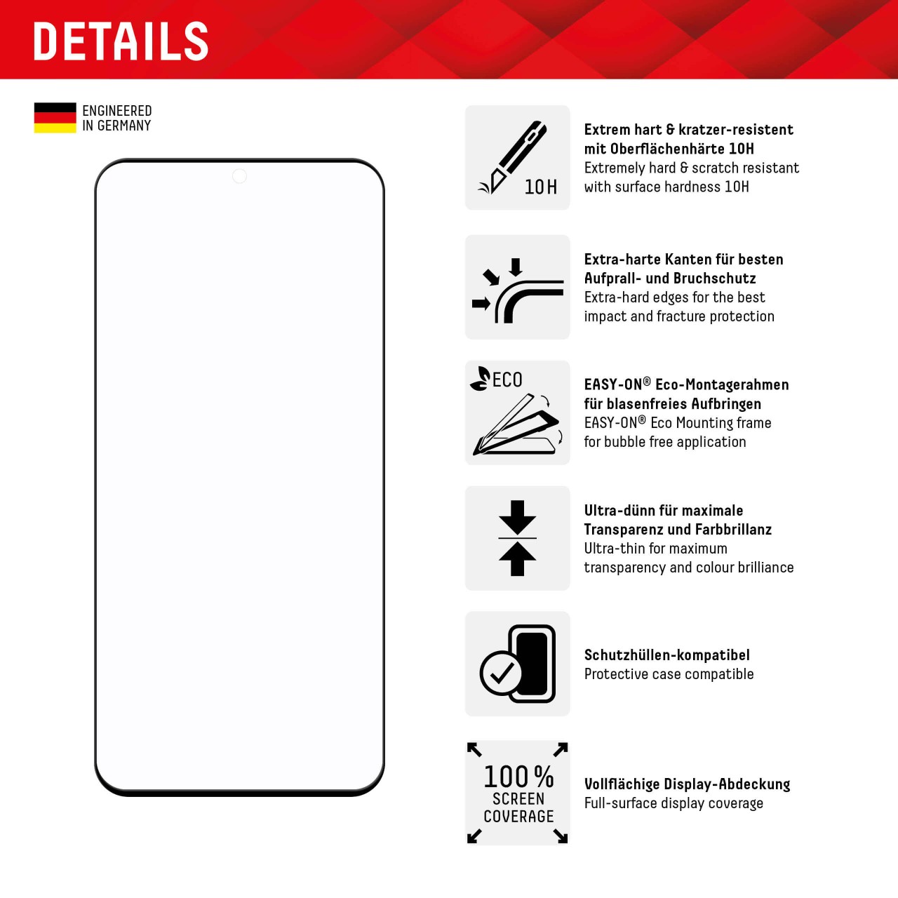 DISPLEX® Full Cover Glas für Xiaomi 12(S) Pro/ 13 Pro