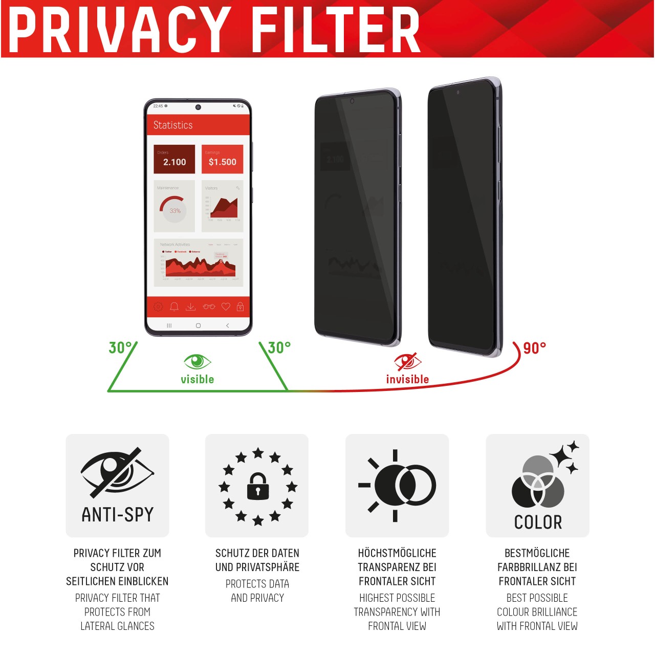 iPhone 13/13 Pro/14/16e/17e Privacy Panzerglas
