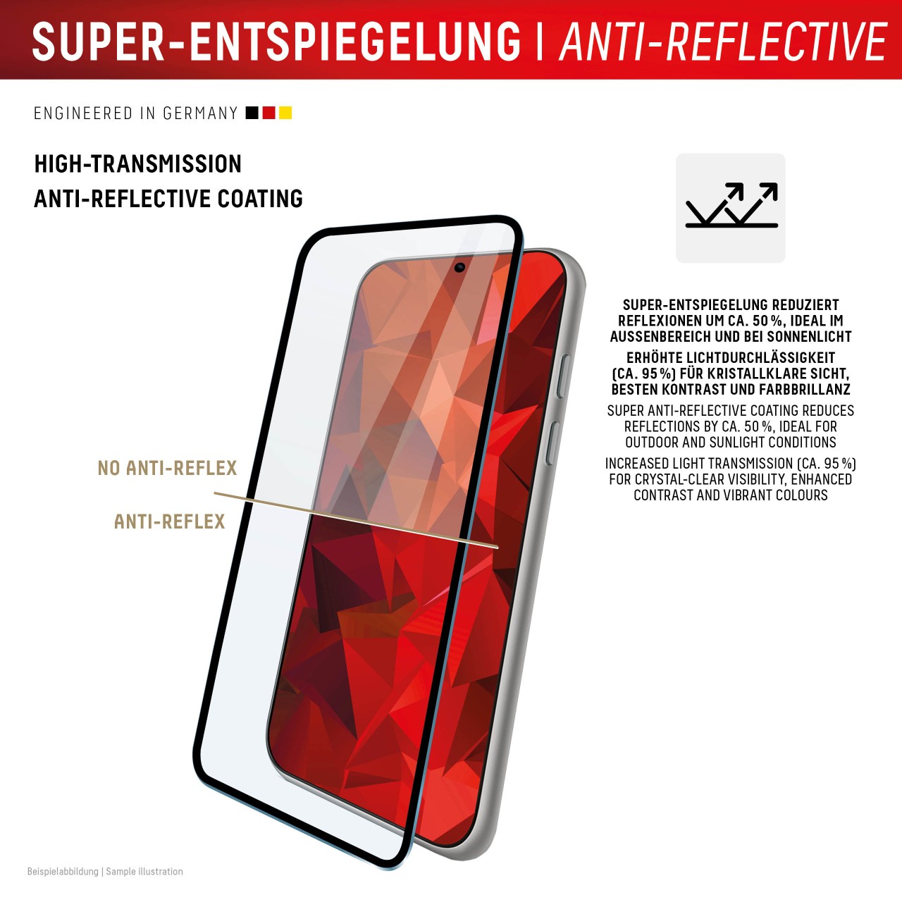 Premium Anti-Reflex Panzerglas (super-entspiegelt, FC) für Samsung S24 Ultra