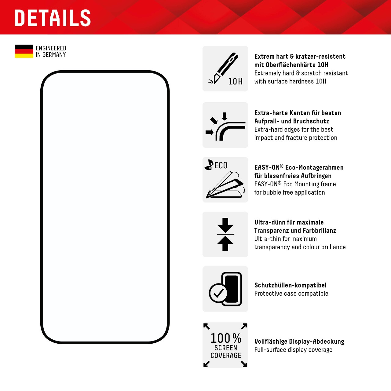 iPhone 15/15 Pro Schutzglas (Full Cover)