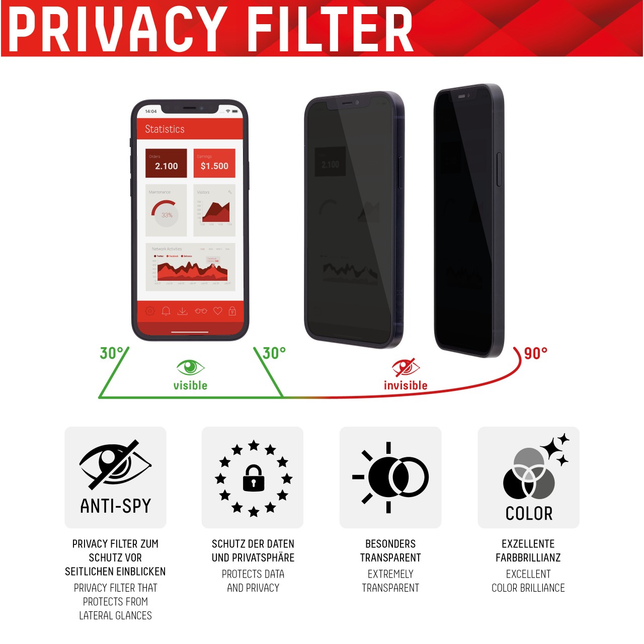 iPhone XS Max/11 Pro Max Privacy Schutzglas