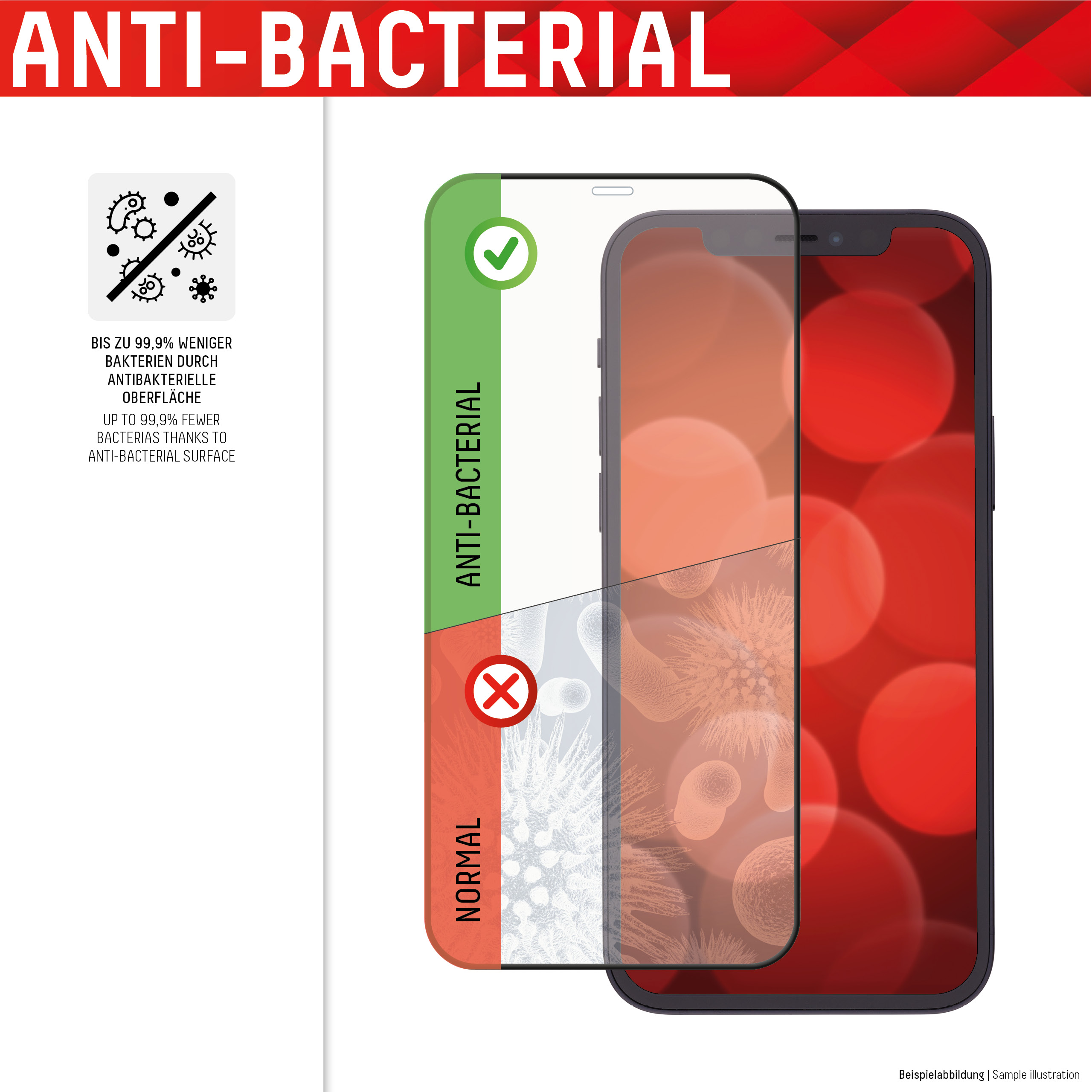 iPhone 12 mini 2in1 Schutzglas (antibakteriell/ Bluelight)