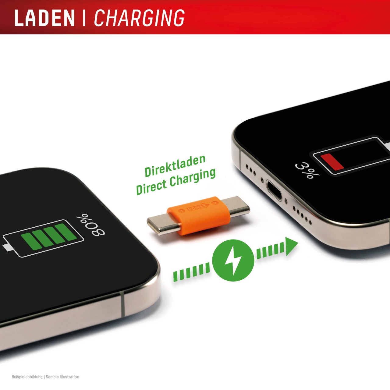 DISPLEX Phone-to-Phone Notfall-Lader, USB-C auf USB-C, kompaktes 2er Set