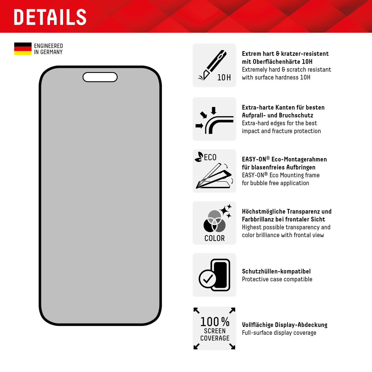 iPhone 15, iPhone 15 Pro Privacy Schutzglas