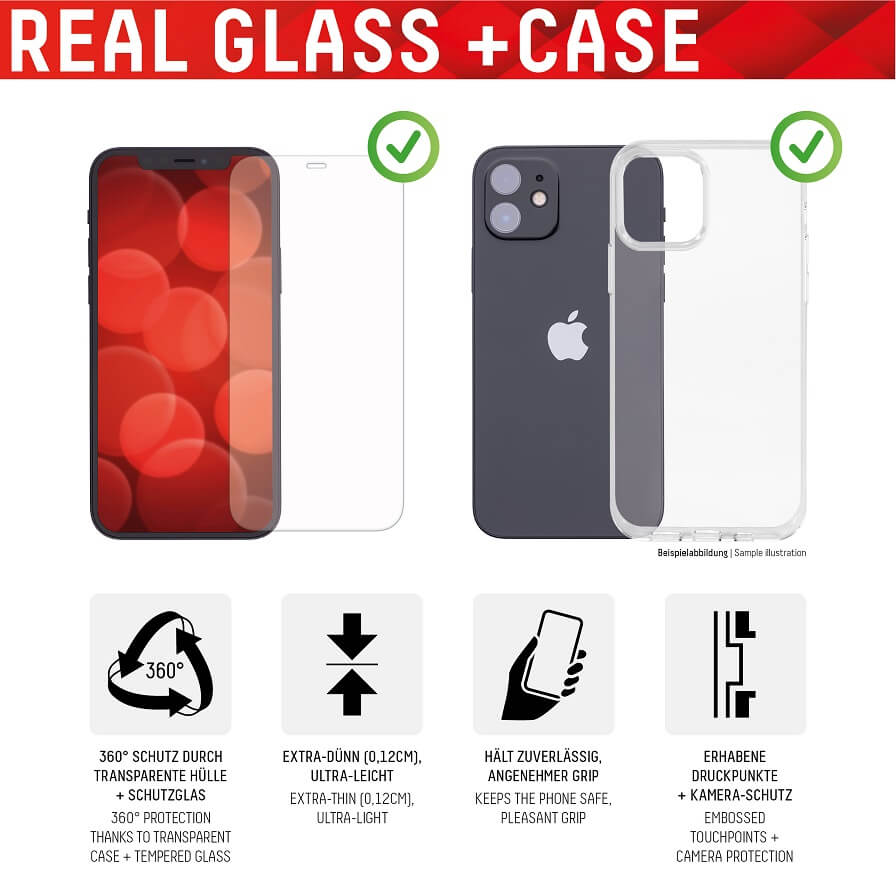 iPhone 7/8/SE (2020/2022) 2D Schutzglas + Case