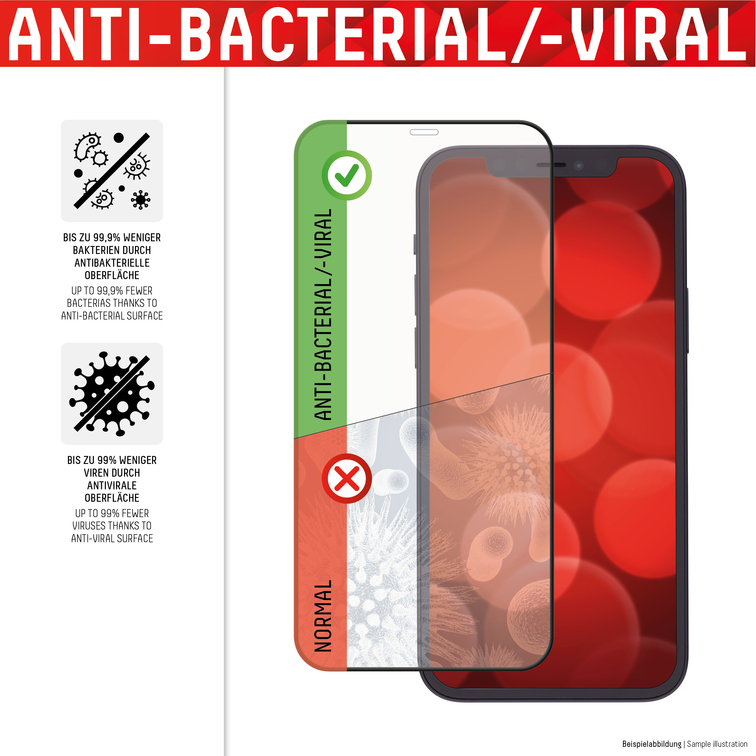iPhone 13/13 Pro 3in1 Schutzglas (antiviral/ -bakt.)