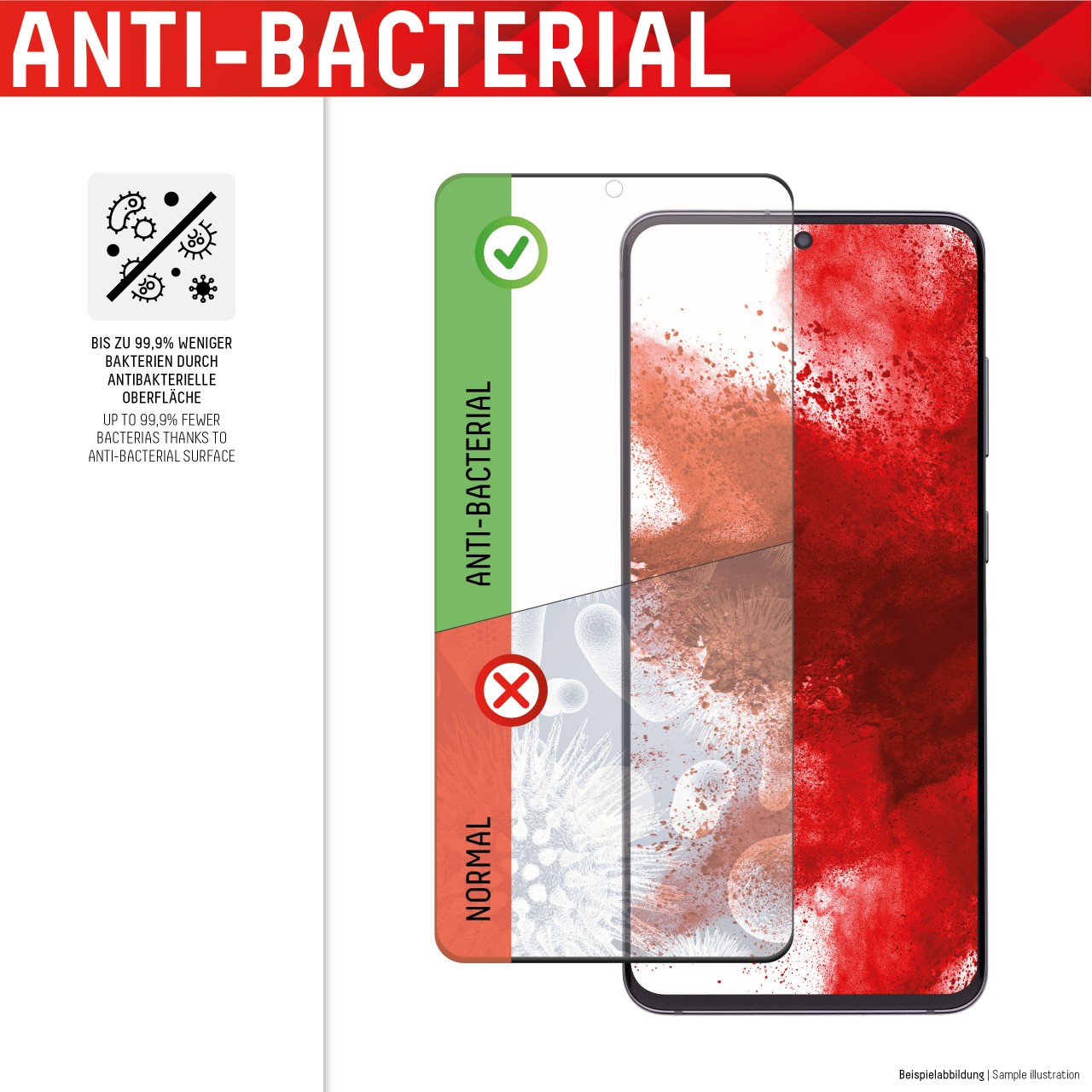 Galaxy S20/S20 5G 2in1 Screen Protector (antibacterial/ Bluelight)
