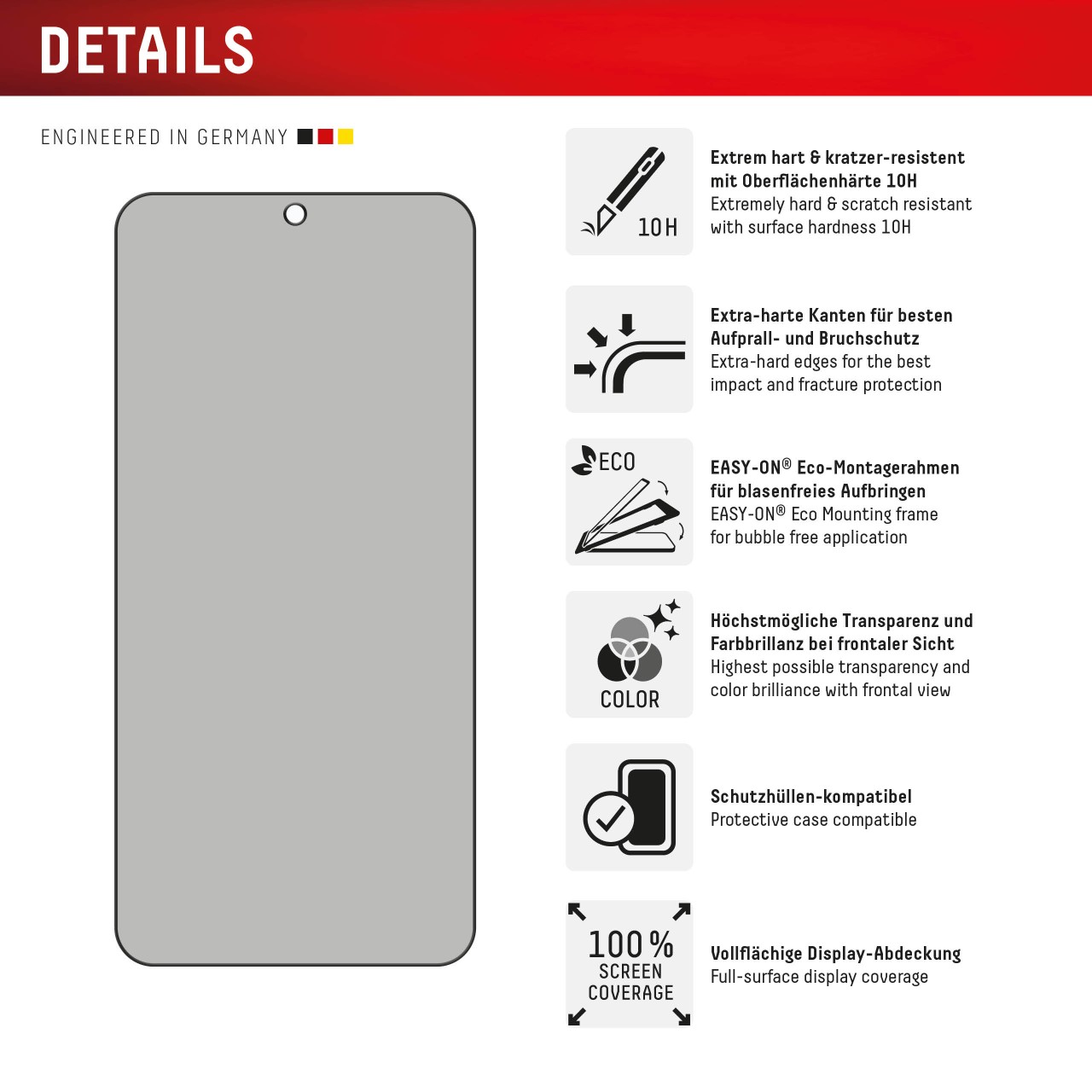 Samsung Galaxy S24/S25 Privacy Schutzglas