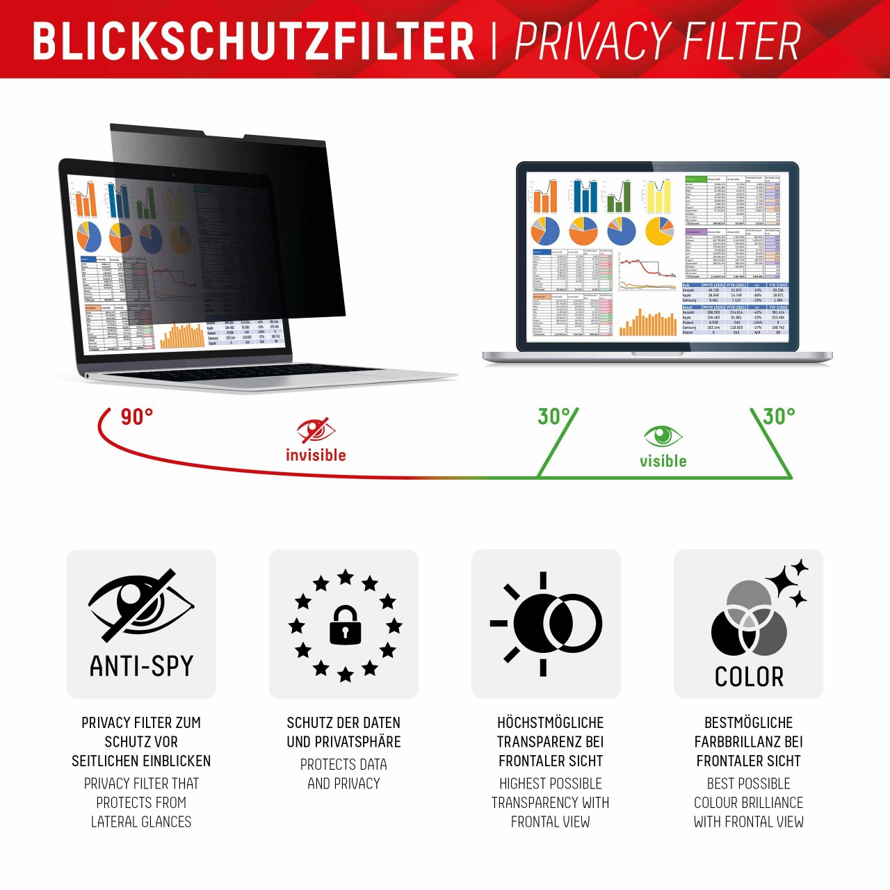 PRIVACY SAFE Magnetischer 2-Wege Blickschutzfilter für Laptop/ Notebook 15,6'' (16:9)